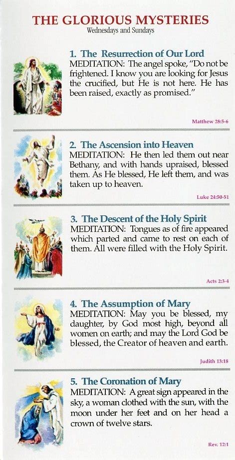 Amazing luminous mysteries of the rosary printable | Miles Blog