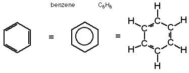 1.30: Aromatic Compounds - Chemistry LibreTexts