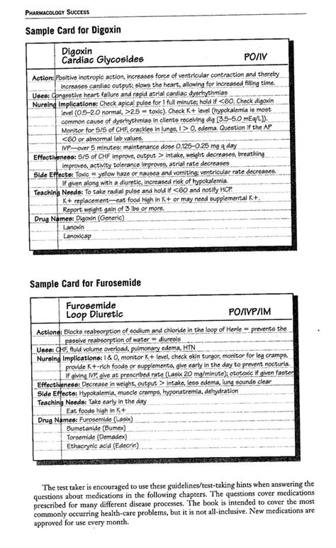 Pharmacology Drug Card Template – Cardtemplate.my.id