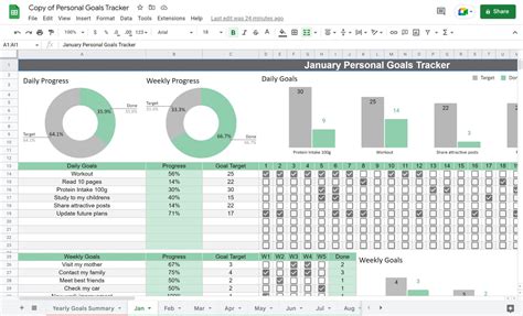 How to Set and Track Your Goals in Google Sheets - The Tech Edvocate