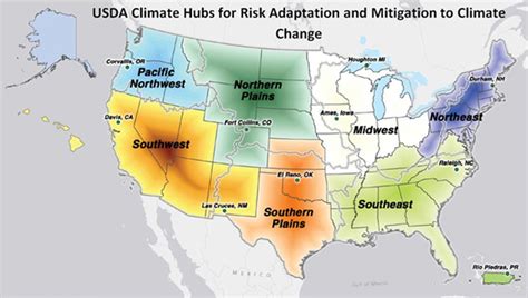 Southwest Region Climate