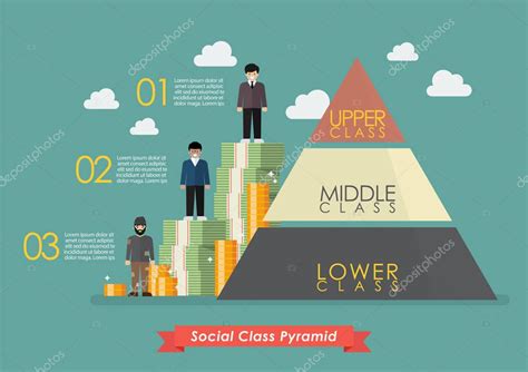 Pyramid of three social class infographic — Stock Vector © siraanamwong ...