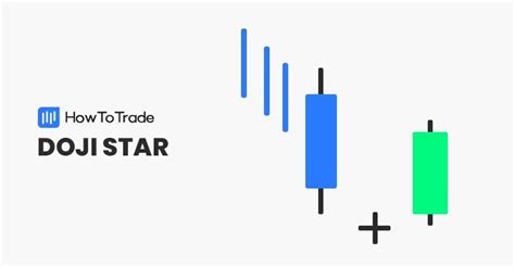 How To Trade The Doji Star Pattern (in 3 Easy Steps)