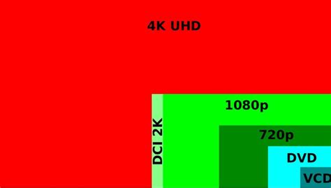 alegria Comerciante itinerante Justiça laptop screen size in pixels ...