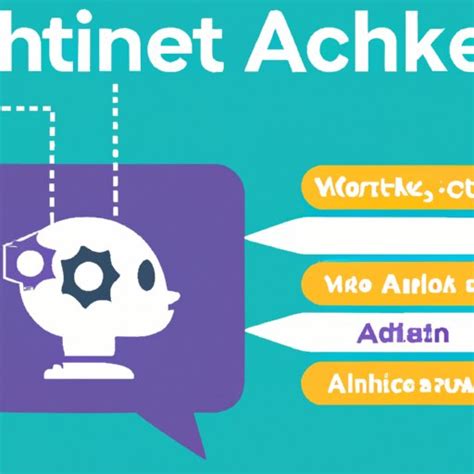 Building an AI Chatbot from Scratch: Benefits, Challenges, and Steps to ...