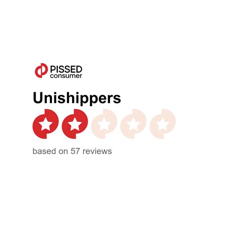 Unishippers Reviews and Complaints | unishippers.com @ PissedConsumer Page 3