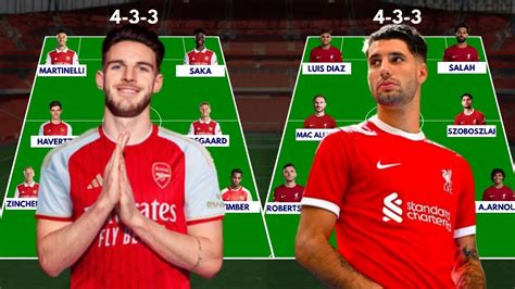 ARSENAL VS LIVERPOOL Head to head potential starting lineups with all confirmed transfers - YouTube