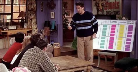 Here Are 155 "Friends" Trivia Questions And Answers That'll Help You ...