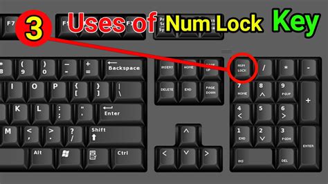 Numlock On Keyboard