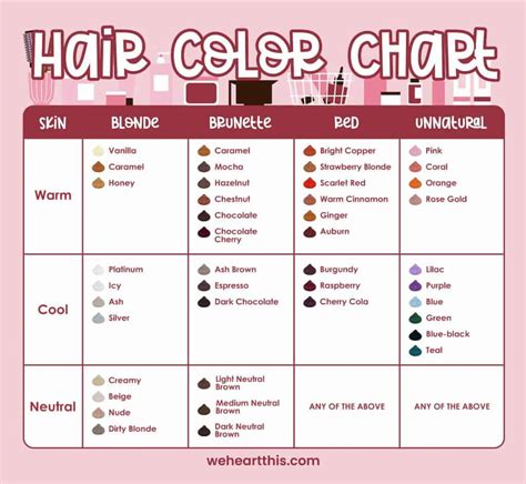 Hair Color Chart: Pick The Top Shade For Your Complexion