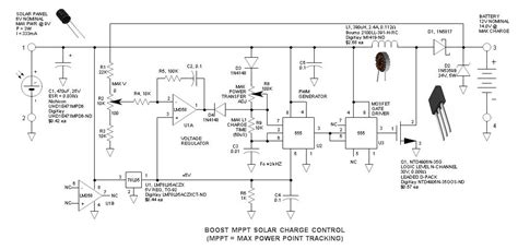 Solar Boost Converter with MPPT Charger Controller