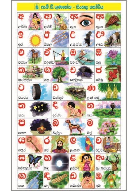 ALPHABET CHART SINHALA | M.D. Gunasena