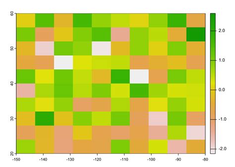 Spatial data in R