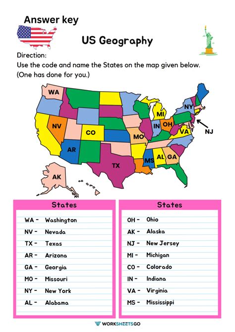 US Geography Worksheets | WorksheetsGO