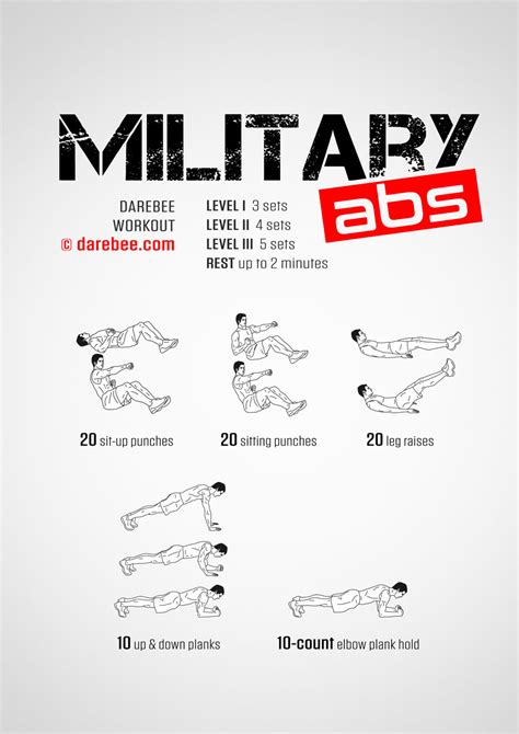 Military Abs Workout