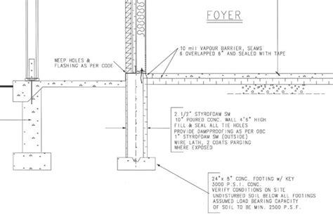 Frost wall foundation details for stone and siding construction - GreenBuildingAdvisor