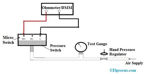 Pressure Switch : Construction, Circuit, Types, Working & Its Applications