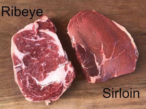 Sirloin vs Ribeye Steak: What Are The Differences?