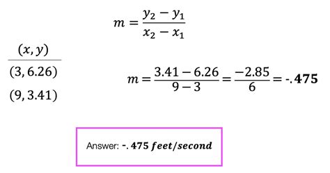 Rate of Change: Algebra - Math Lessons