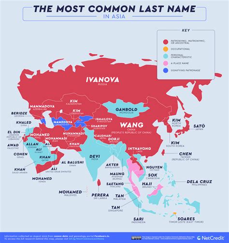 This Map Shows the Most Common Surnames in Every Country