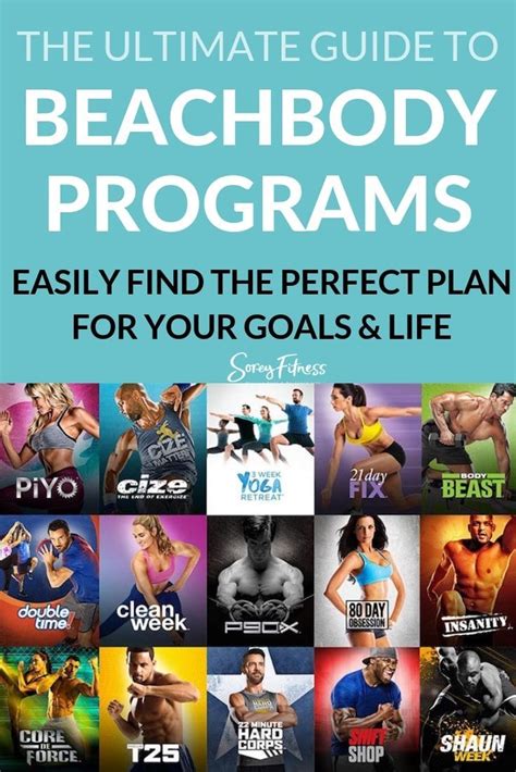 Beachbody Programs - Your Ultimate Guide to Pick a Workout That Works ...