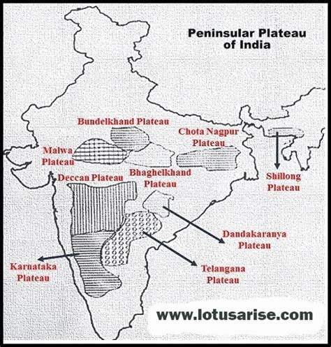 Indian Peninsular Plateau (Deccan Plateau) - UPSC