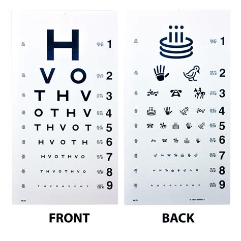 Dmv Eye Chart Printable