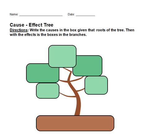 Free Editable Tree Map Graphic Organizer Examples | EdrawMax Online