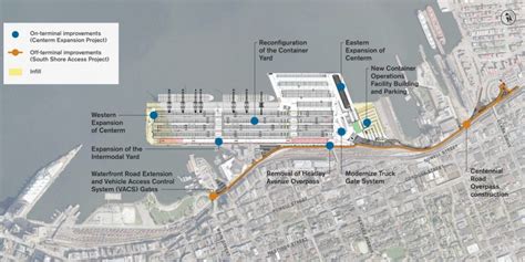 Vancouver Port expansion contract awarded to Dragados joint venture