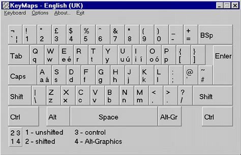 Keyboard Layout UK | Flickr - Photo Sharing!