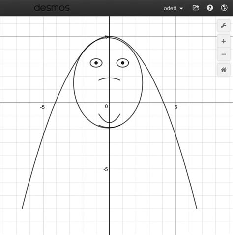 Desmos Graphing Task. – Odett's Blog