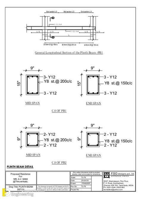 Plinth Beam Reinforcement Design - The Best Picture Of Beam