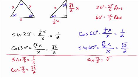 Trigonometric Function Values of Special Angles.mov - YouTube