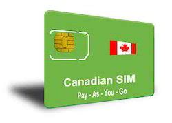 SIM Cards at Best Price in India