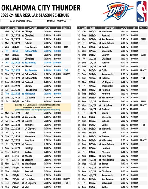 Thunder Announces 2023-24 Regular Season Schedule, 59% OFF