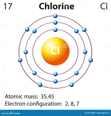 Diagram Representation Of The Element Chlorine Stock Illustration - Image: 59013880