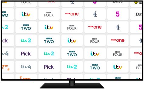 Moving to Freeview Play | Freeview