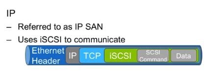 iSCSI Best Practices: Solutions to Real-World Deployment Challenges ...