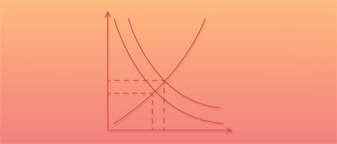 An Overview of Supply and Demand Graphs | Lucidchart Blog