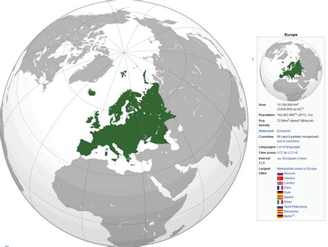 Map of Europe