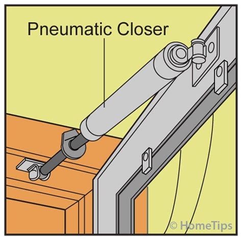 How to Install a Door Closer | HomeTips in 2020 | Closed doors ...