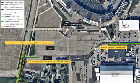 Highmark Stadium Parking Tips Guide in Buffalo New York for 2024