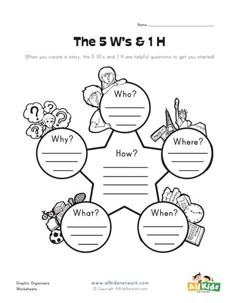 Who, what, when, where, why and how graphic organizer | All Kids Network | Graphic organizers ...