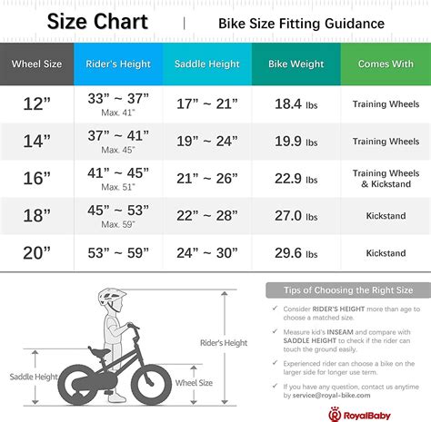 size chart