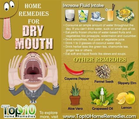 Get rid of Dry Mouth using Simple Natural Home Remedies herbal and natural remedies | Remedies ...