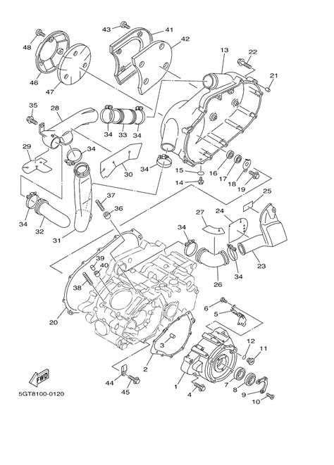 Complete Guide to Understanding the 2003 Yamaha Grizzly 660 Parts Diagram