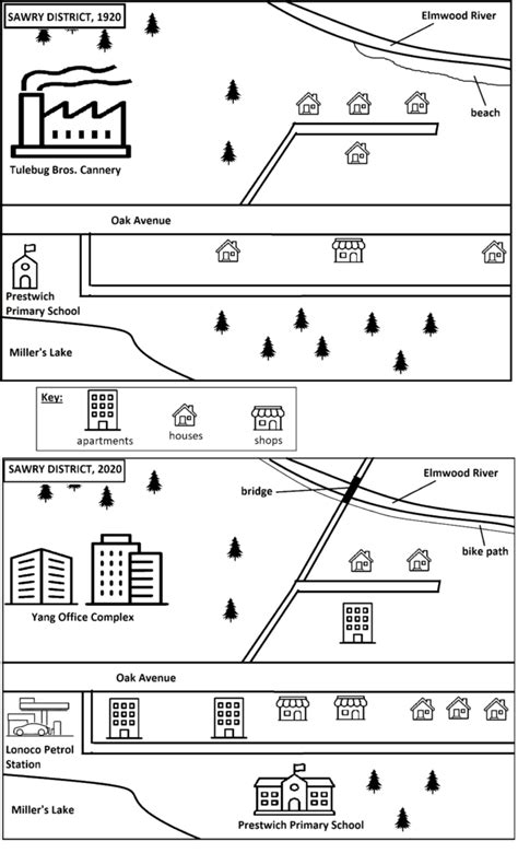 IELTS Academic Writing Task 1: Map With Model Answer - Magoosh Blog — IELTS® Exam