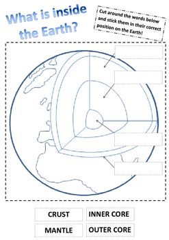 Earths Interior Worksheet