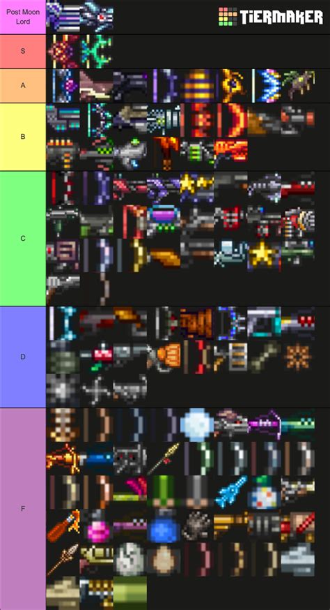 EVERY Terraria ranged weapon Tier List (Community Rankings) - TierMaker