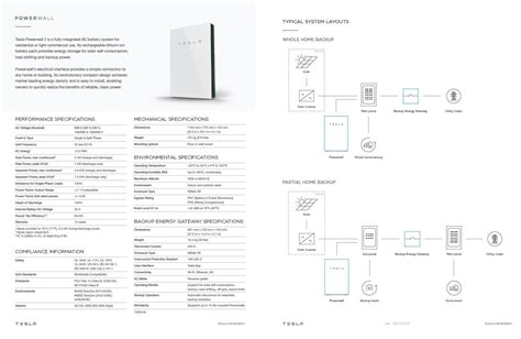 Tesla Backup Gateway Wiring Diagram - Us20150090762a1 Surgical Instrument With Wireless ...